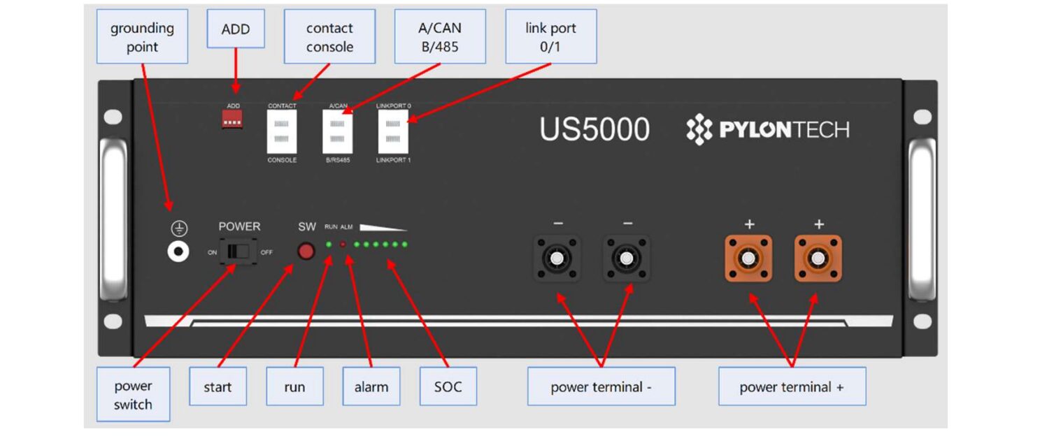 Batería de Litio Pylontech US5000 4,8 kWh